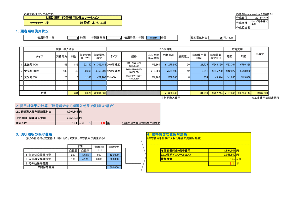 LED照明　代替費用シミュレーション　サンプル